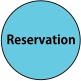 Reservation